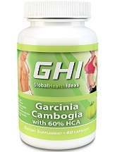GHI-Garcinia-Cambogia-Review.jpg