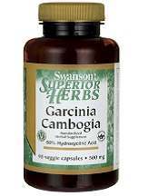 Swanson Health Products Absolute Garcinia Cambogia Review